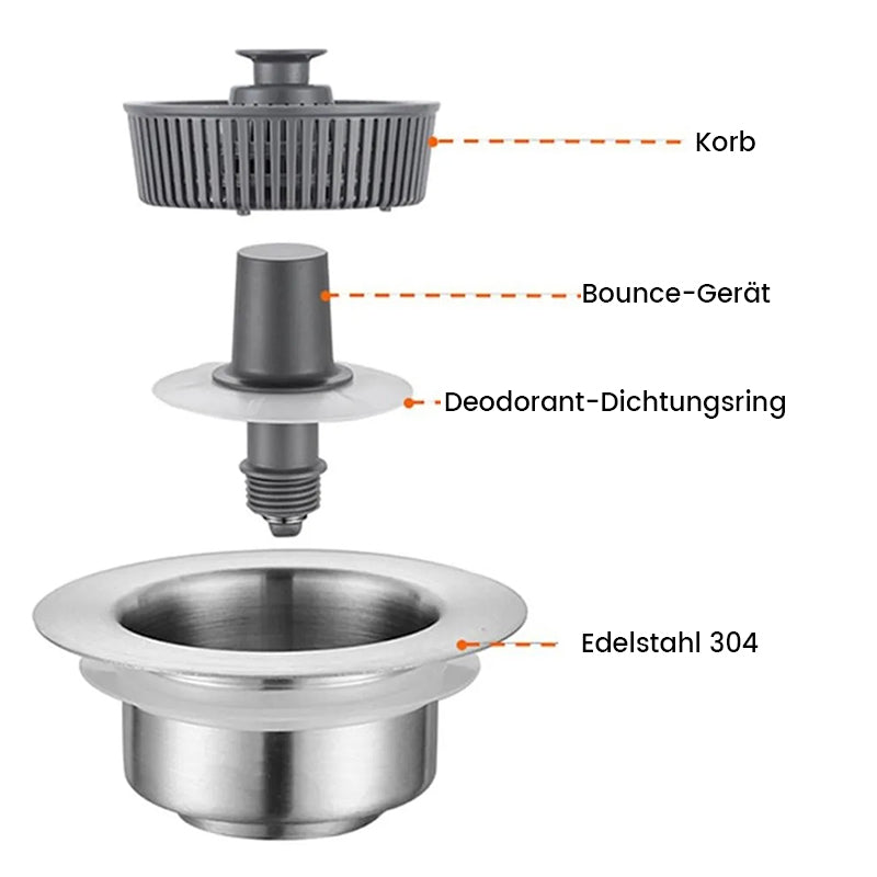 Geruchsfilter für Küchenspüle